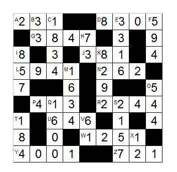 Mathematical Maelström — Solution 28