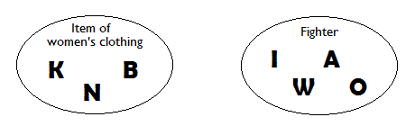 Triple Trouble examples